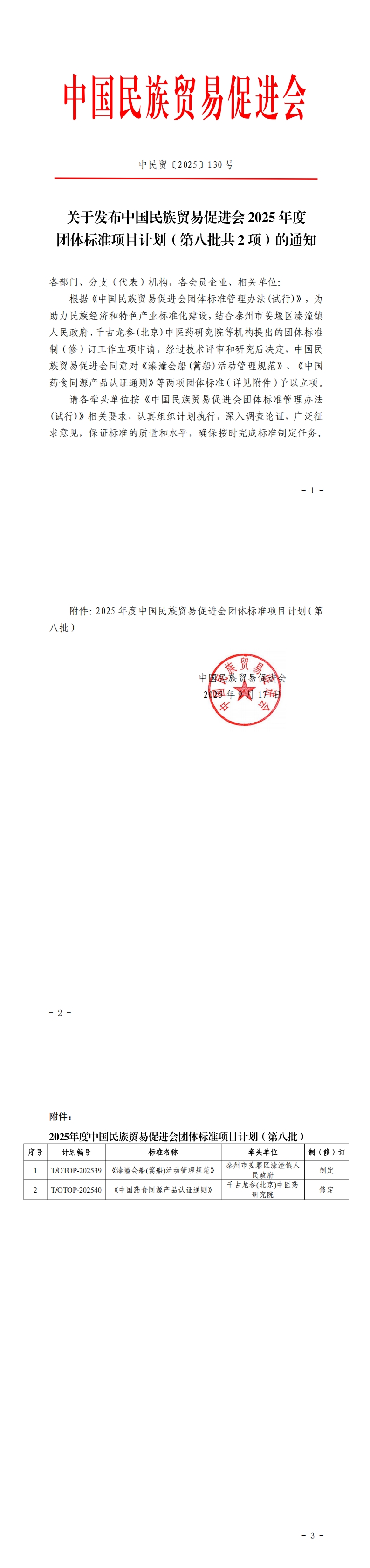 关于发布中国民族贸易促进会2025年度团体标准项目（第八批共2项）的通知